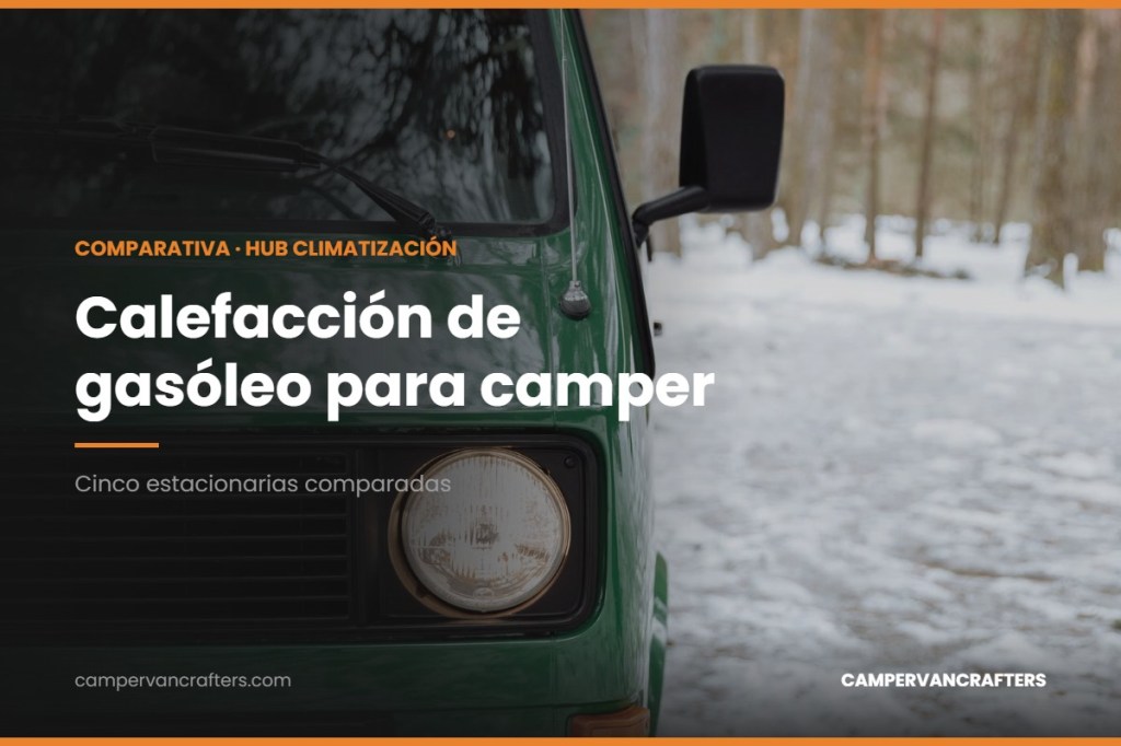 Furgoneta camper en un bosque nevado, portada de la comparativa de calefacciones estacionarias de CamperVanCrafters