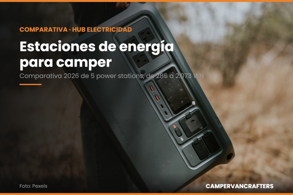 Estaciones de energía para camper: comparativa 2026 de 5 power stations de&nbsp;referencia
