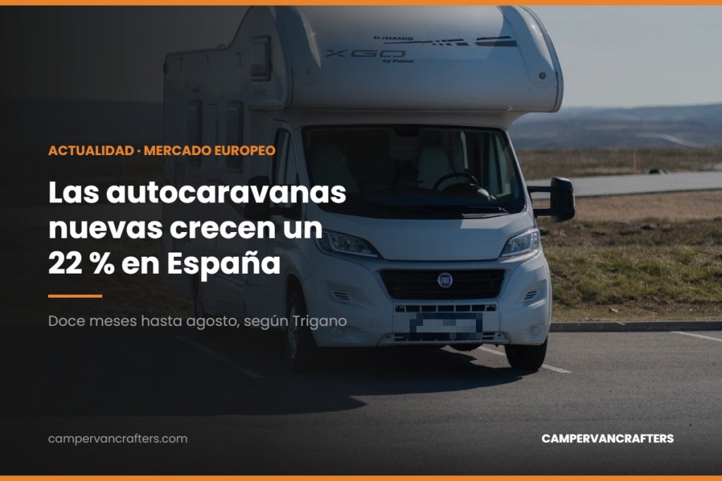 Autocaravana capuchina blanca sobre Fiat Ducato aparcada junto a una carretera, con el titular: las autocaravanas nuevas crecen un 22 % en España