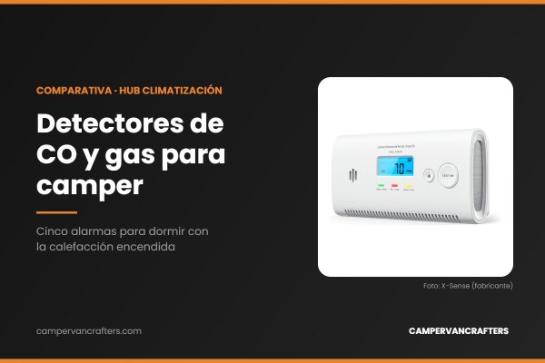 Detector de monóxido de carbono con pantalla