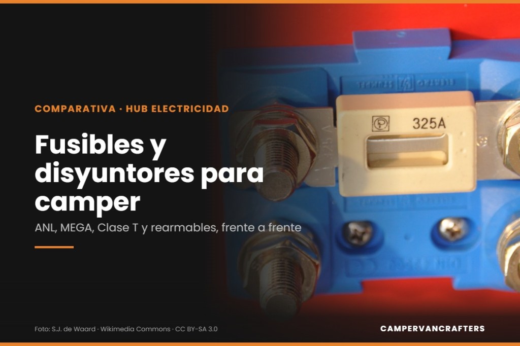 Fusibles y disyuntores para camper: comparativa 2026 de 5 protecciones&nbsp;eléctricas
