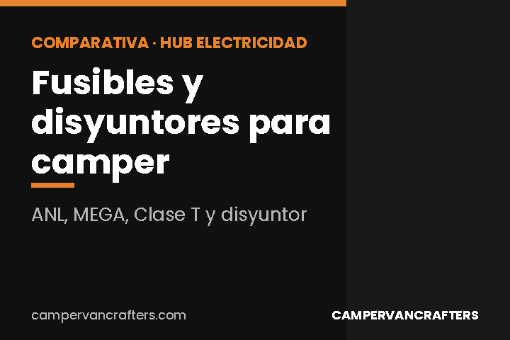 Fusibles y disyuntores para camper: comparativa 2026 de 5 protecciones&nbsp;eléctricas