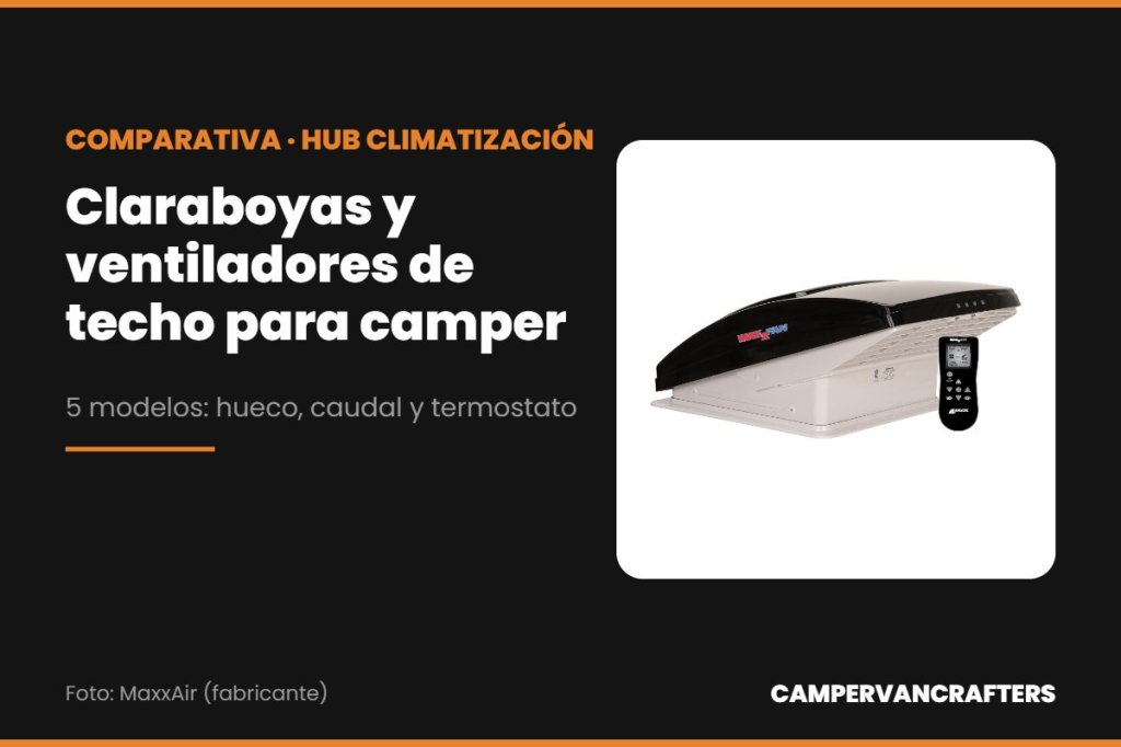 Comparativa de claraboyas y ventiladores de techo para camper: ventilador MaxxAir MaxxFan Deluxe sobre fondo oscuro con retícula CampervanCrafters