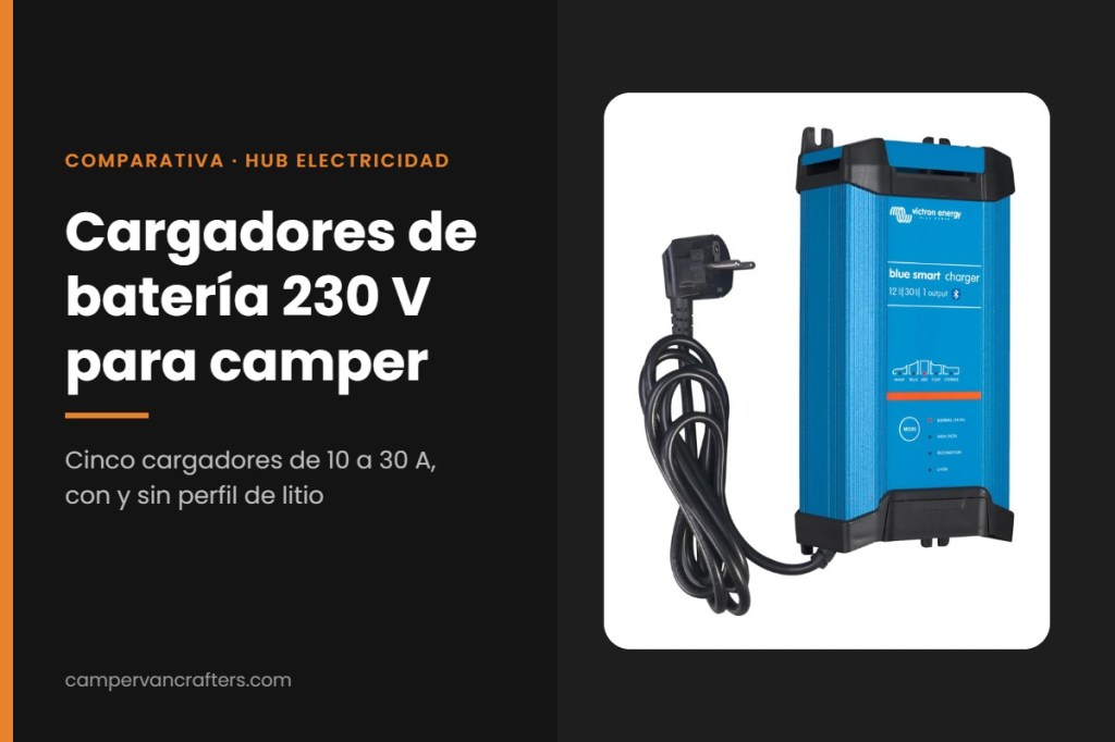 Cargador de batería de 230 V Victron Blue Smart, portada de la comparativa de cargadores para camper de CamperVanCrafters