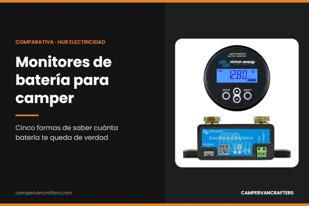 Monitor de batería Victron BMV-712 y shunt SmartShunt, portada de la comparativa de monitores de batería para camper de CamperVanCrafters